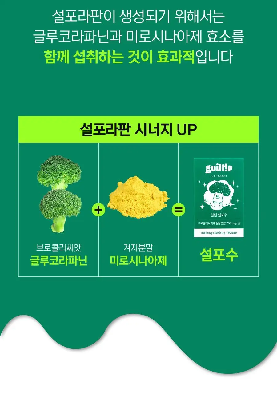 [키위맛] 길팁 브로콜리 씨앗 추출물 분말 설포수 14포(14일분) 상세페이지 22